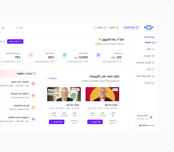 لوحة التحكم