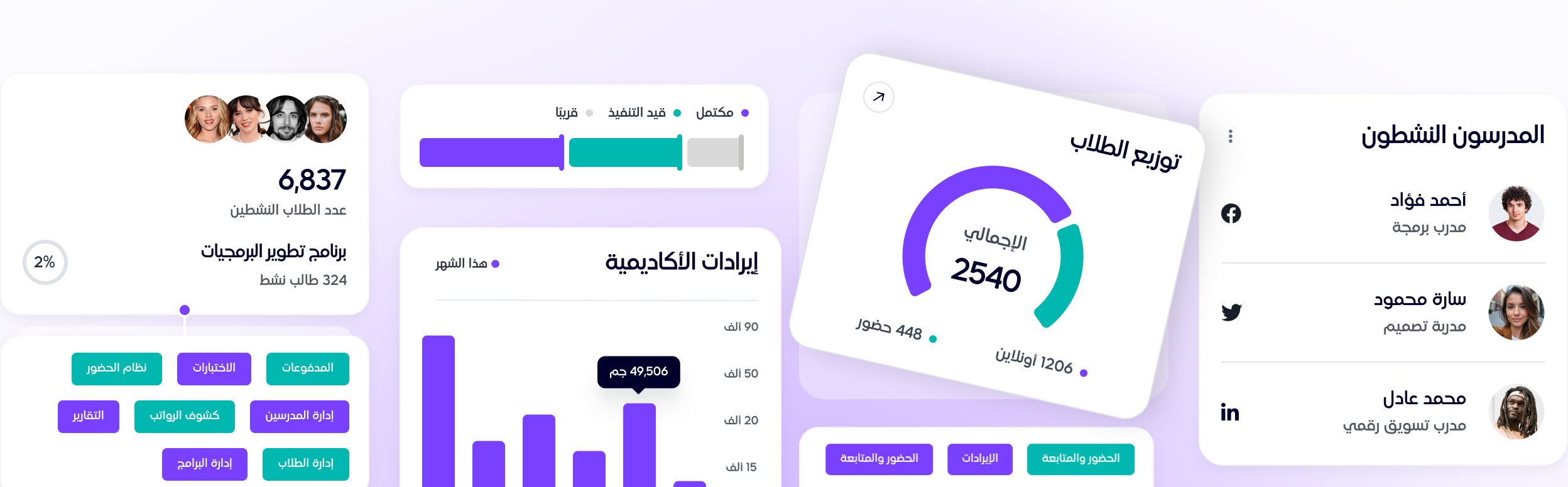لوحة تحكم إنفينتي للأكاديميات