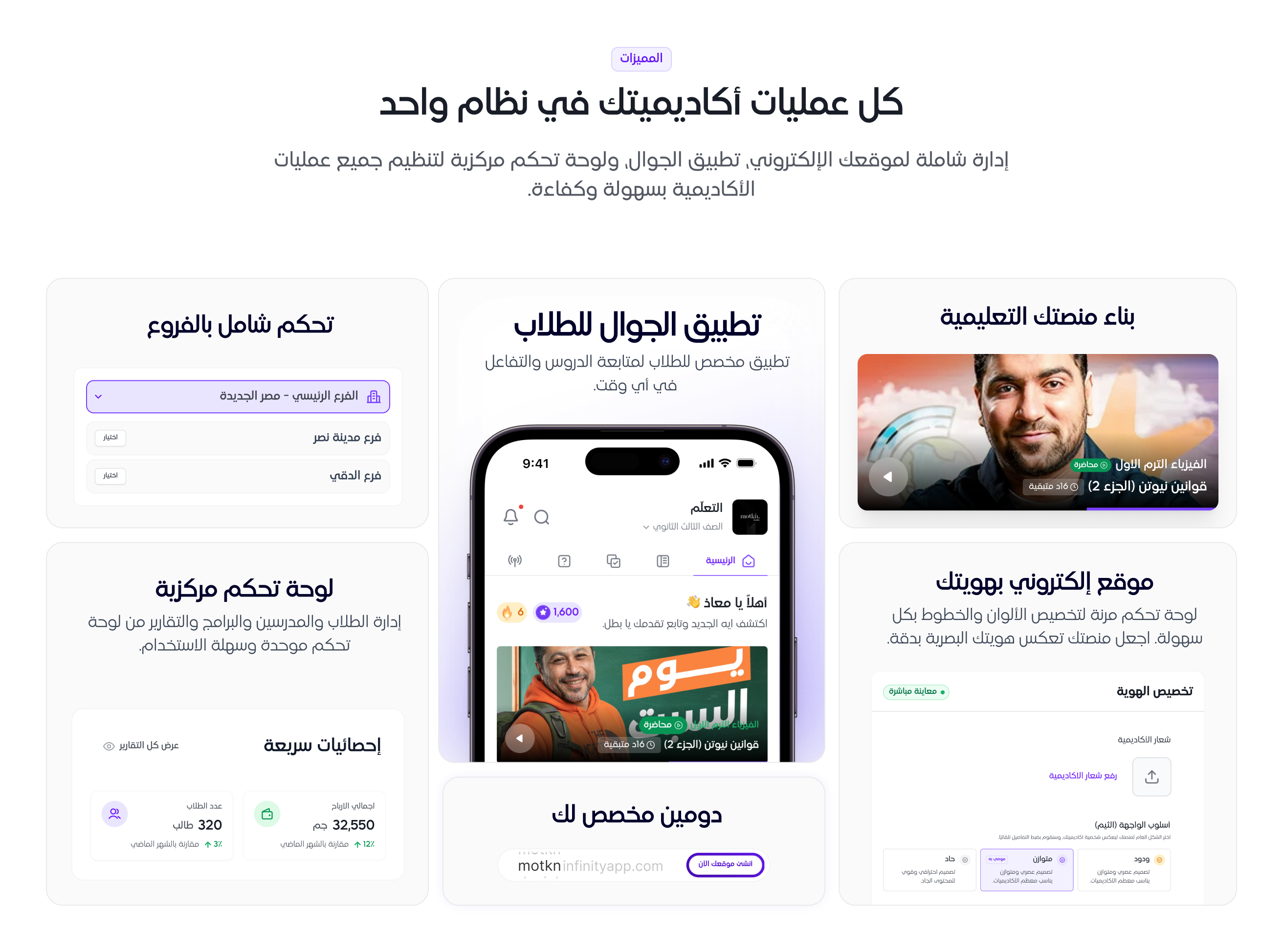 إدارة الدورات، متابعة الطلاب، وتقارير الأداء عبر تطبيق الجوال ولوحة التحكم