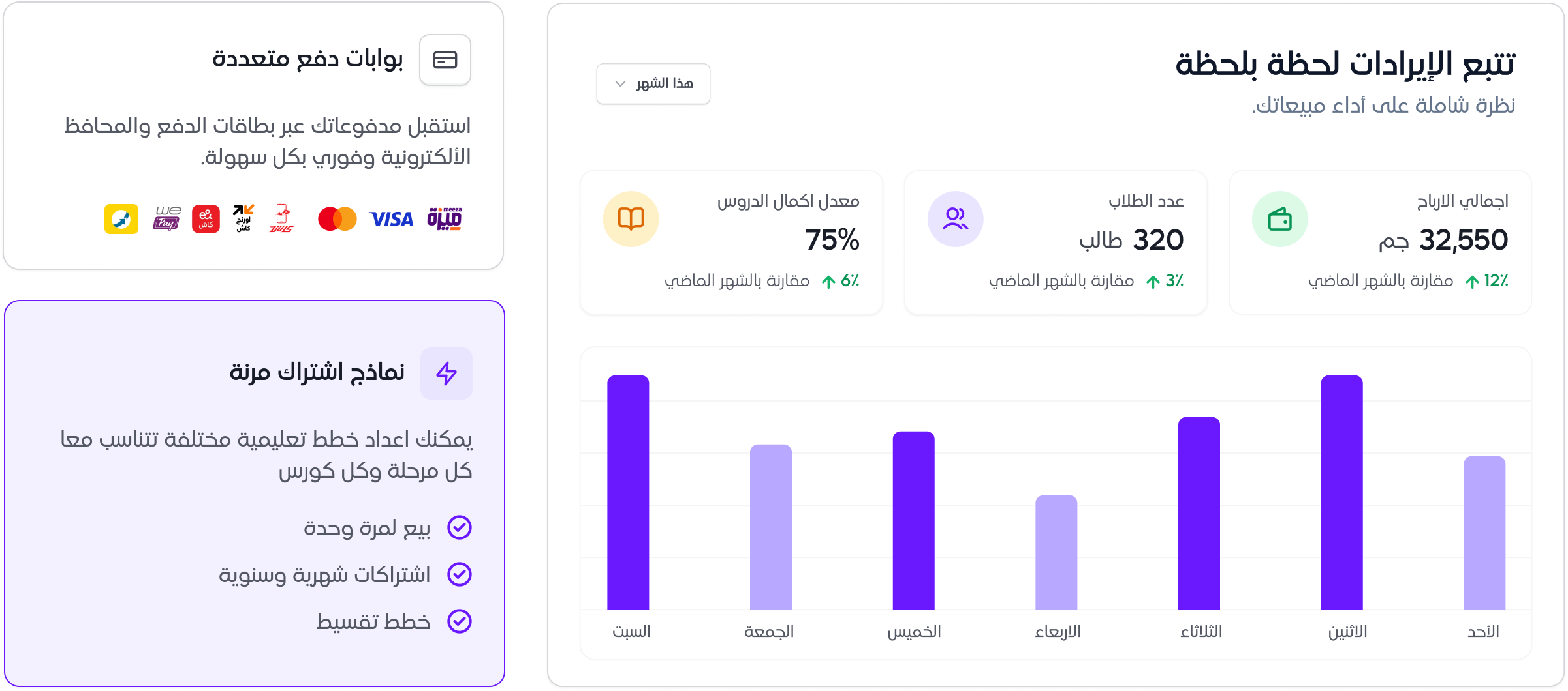 بوابات دفع متعددة، نماذج اشتراك مرنة، وتتبع الإيرادات لحظة بلحظة